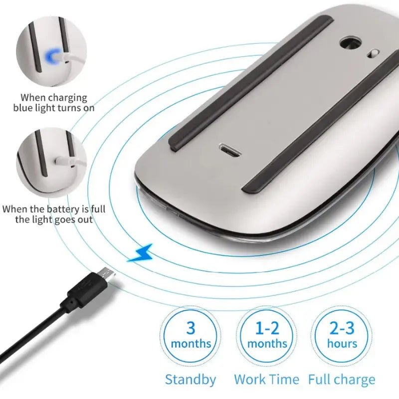 Silent Rechargeable Wireless Mouse Rare Vault Co.