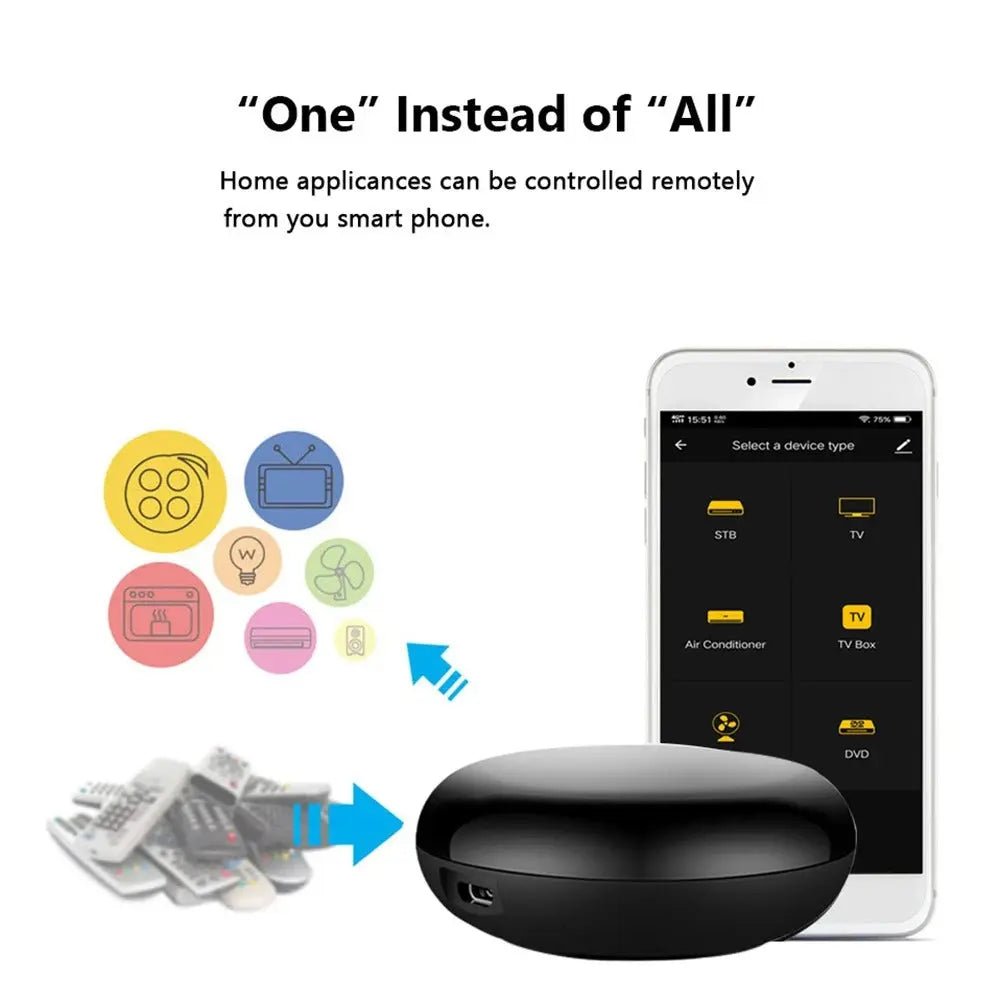 Smart IR Remote Hub Daily Finds