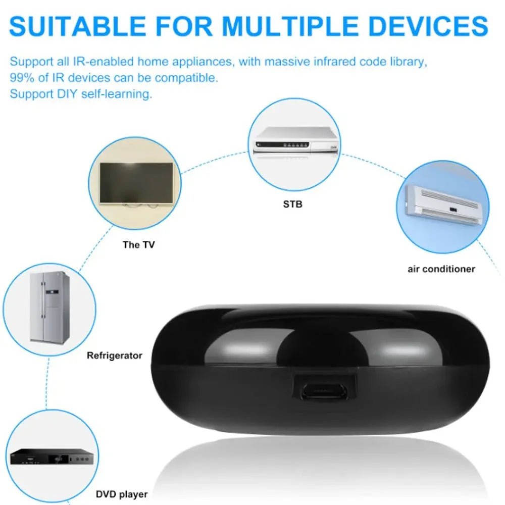 Smart IR Remote Hub Daily Finds