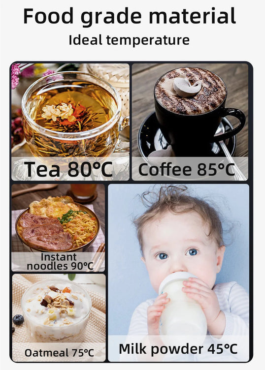Smart Temperature Control Mug