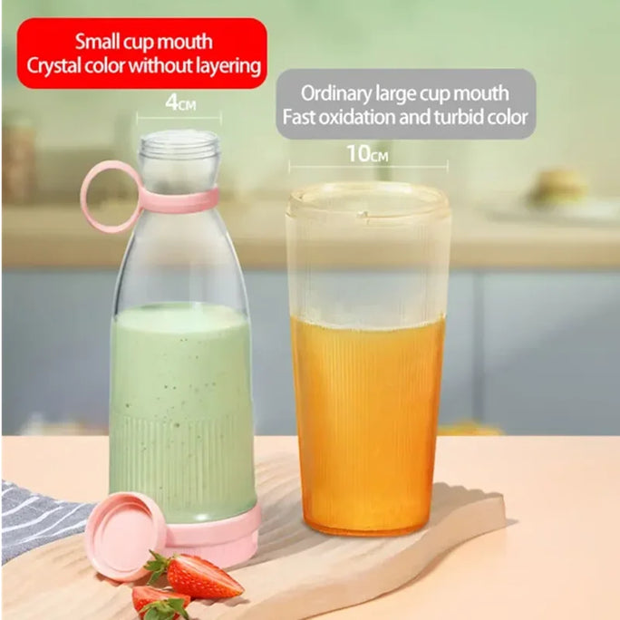 Portable USB Blender – 6-Blade Juicer Cup