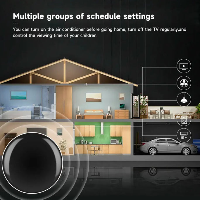 Smart IR Remote Hub