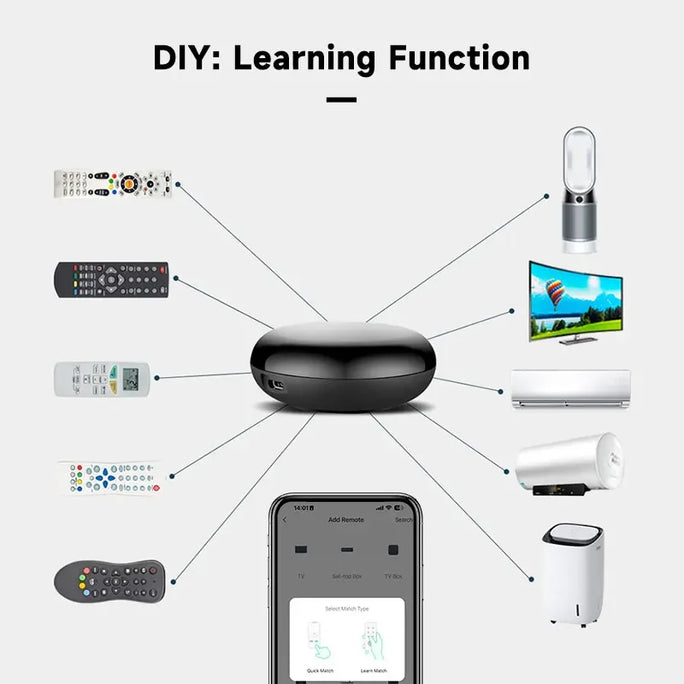 Smart IR Remote Hub