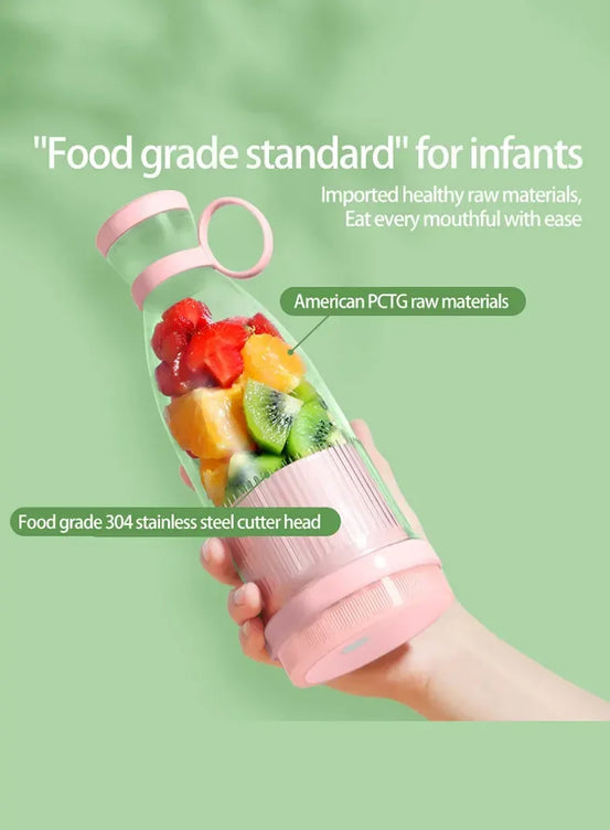 Portable USB Blender – 6-Blade Juicer Cup