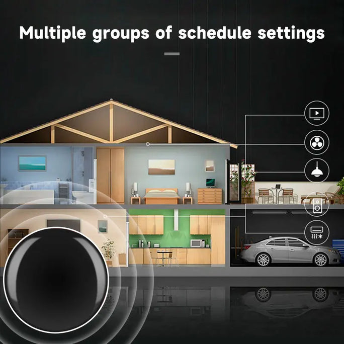 Smart IR Remote Hub