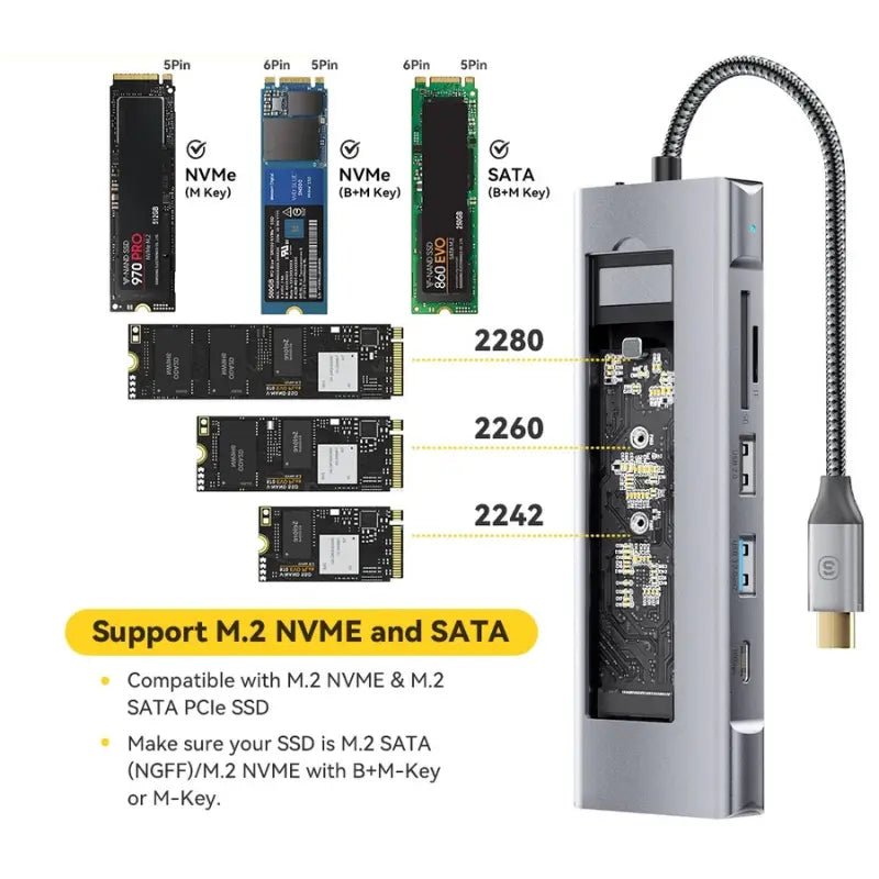 Essager 8-in-1 USB-C Hub with Storage Rare Vault Co.