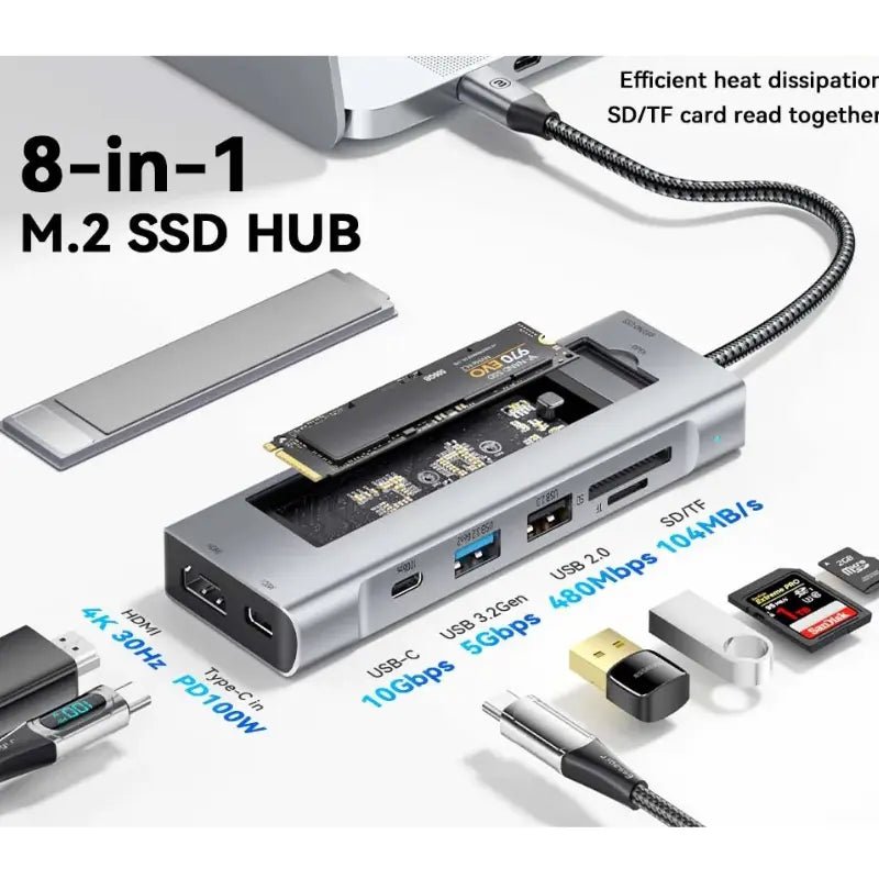 Essager 8-in-1 USB-C Hub with Storage Rare Vault Co.